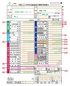 確定申告書A第一表の記入例