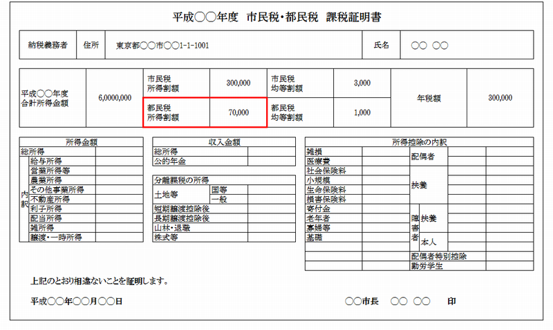 課税証明書（見本）